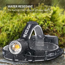 Axya LED Headlamp: Rechargeable Zoom Headlight with Power Display, Large Lens Light