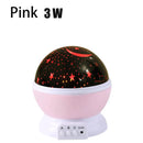 Axyaa Nebula Star Projector Night Light - 12 Color Changing LED, USB Cable