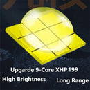 Axya XHP199 Dual Light LED Headlamp Head Torch