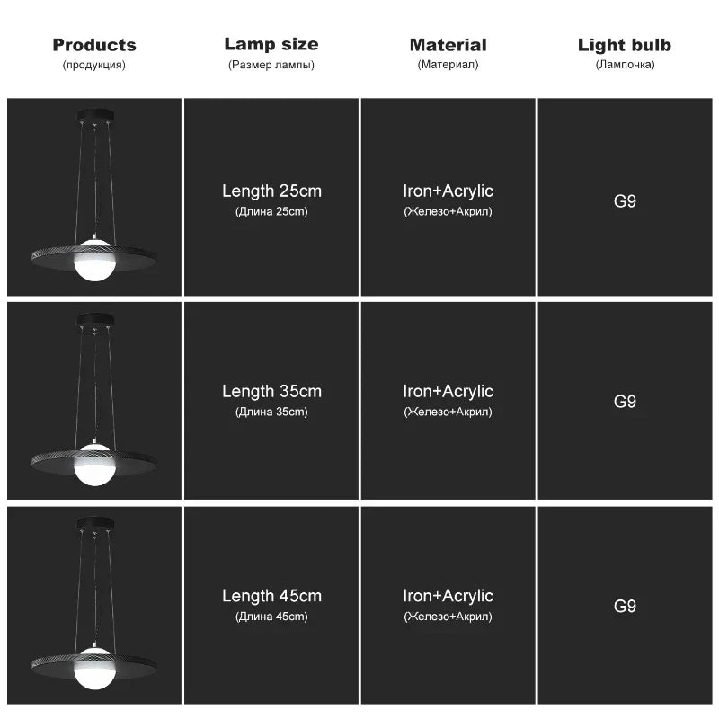 Axyaa Planet Shape LED Pendant Light for Dining, Study, Kitchen, and Restaurant