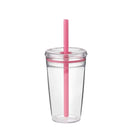 Axyaa 450ml Cute Clear Straw Water Tumbler Bottle - Ideal for Cold Drinks & Juices