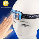 Axya Motion Sensor LED Headlamp with Digital Power Display