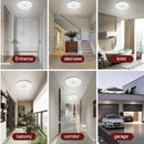 Axyaa LED Radar Motion Sensor Ceiling Light for Smart Indoor Lighting