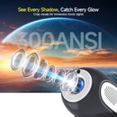 Axyaa 4K HD Electric Focus Projector, 300ANSI, BT5.0, Home Cinema Outdoor Portable