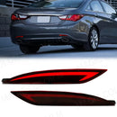 Axyaa LED Rear Bumper Reflector for Hyundai Sonata 8 2010-2014, Brake Light Turn Signal Fog Lamp