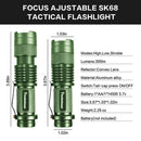 Axya Super Bright Zoom LED Flashlight: Durable Tactical Waterproof Torch