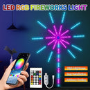 Axyaa LED Strip Lights RGBIC Music Sync Dream Color App Remote Lighting