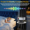 Axyaa Google TV Projector 4K UHD Voice Control Auto Focus WiFi 6 Home Theater