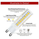 Axyaa LED Corn Bulb: Bright, Flicker-Free, Energy-Saving Lighting Solution