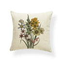 Axyaa Floral Cushion Set for Home Decor