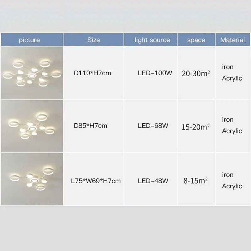 Axya LED Ring Light: Simple White Ceiling Light for Bedroom, Kitchen, Living Room.