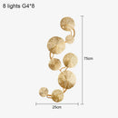 Axyaa Lotus Leaf Wall Lamp: Nordic Modern Minimalist Bedroom Living Room Study Lighting