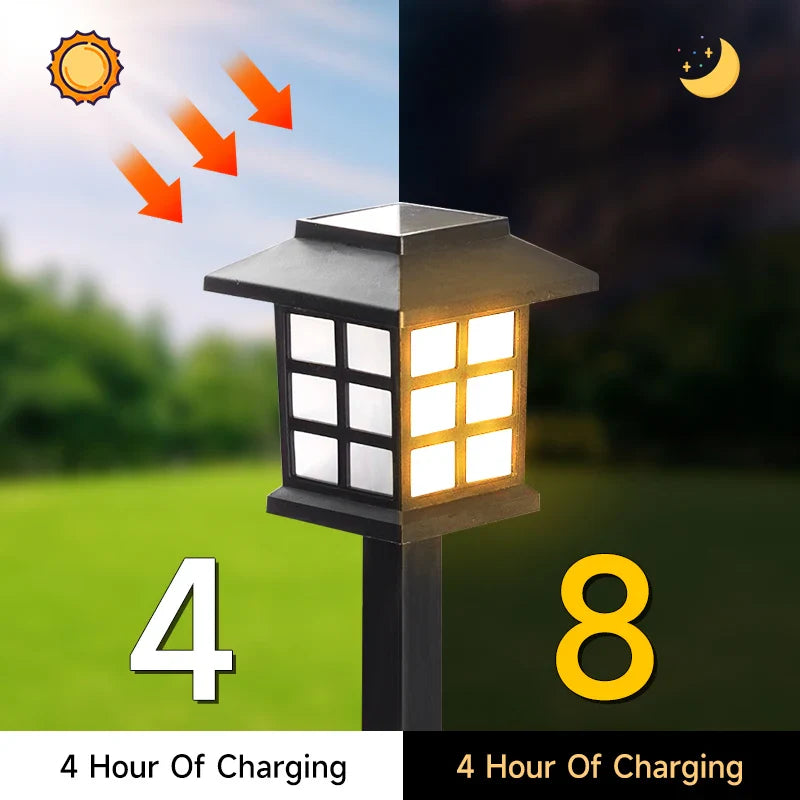 Axyaa Solar Lantern Lights for Home Garden Patio Energy-Efficient Lighting
