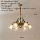Axyaa Retro Glass Chandelier | Luxury Transparent Pendant Lamp for Home, Hotel, Villa