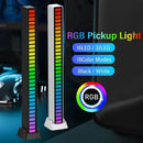 Axyaa RGB LED Music Sound Control Strip Light for Bar Car Room TV Gaming