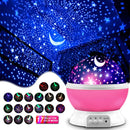 Axyaa Starry Night Light Projector for Kids Bedroom Decor