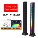 Axyaa RGB LED Music Sound Control Strip Light for Bar Car Room TV Gaming