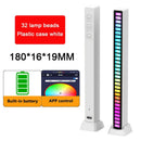 Axyaa RGB LED Music Sound Control Strip Light for Bar Car Room TV Gaming