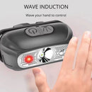 Axya Mini Motion Sensor LED Headlamp - Rechargeable & Waterproof