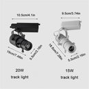 Axyaa 2.4G Wireless Dimmable LED Spotlight with Remote Control, 15W/20W, Manual Focus Spotlight for Stage