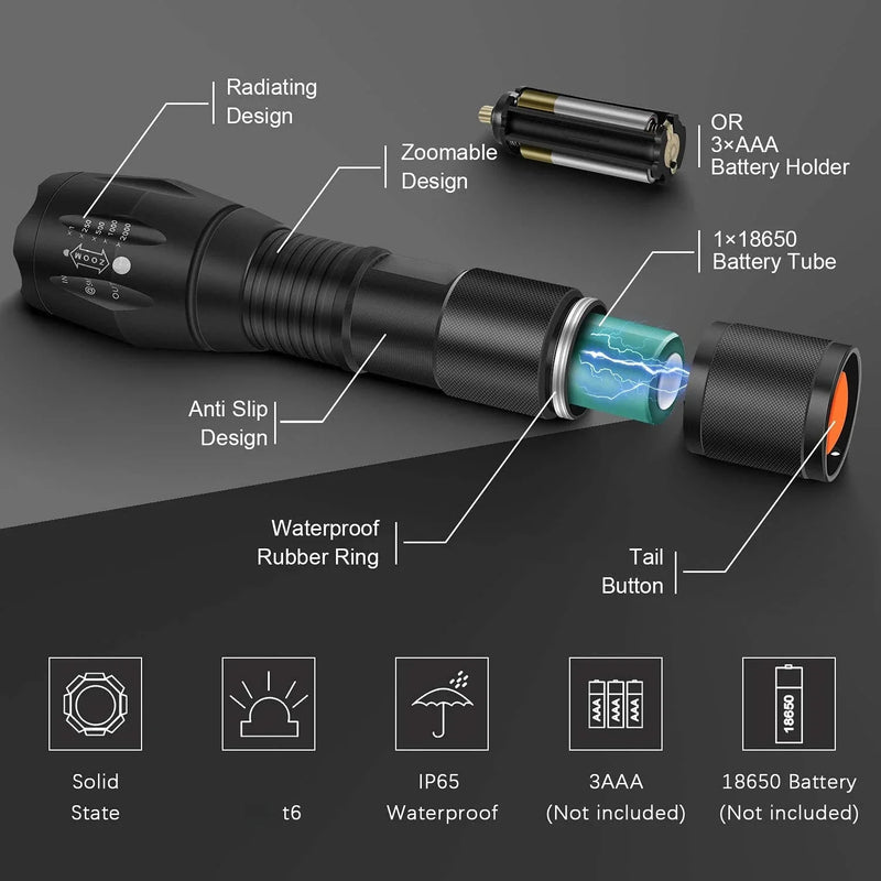 Axya T-6 LED Tactical Flashlight - Waterproof Aluminum Alloy Torch