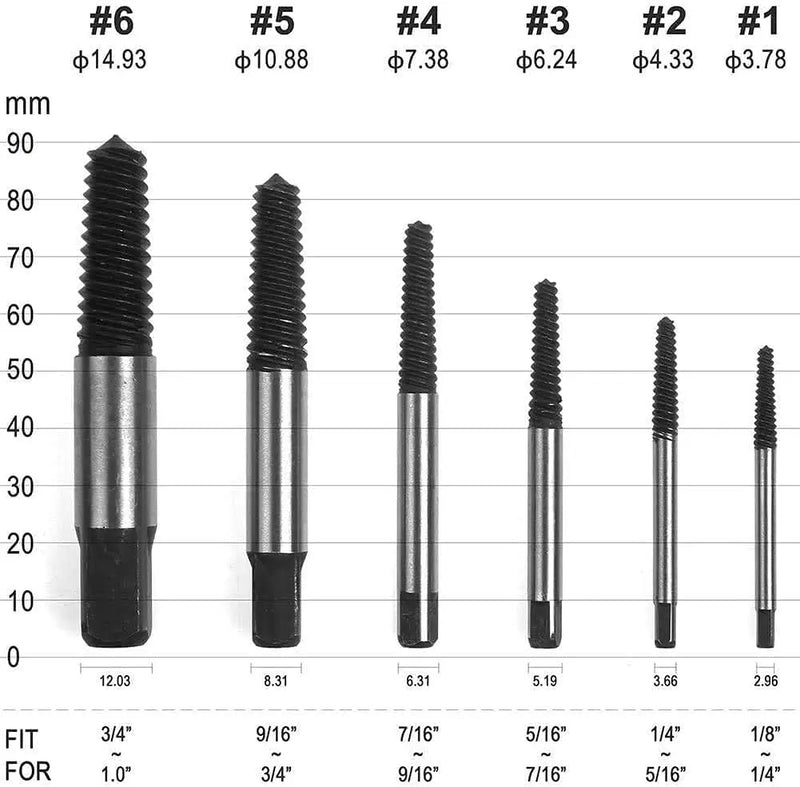 Axyaa Broken Bolt Extractor Kit - Screw Remover Drill Bits Set