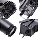 Axyaa Mini LED Beam Pinspot Light: Super Bright Spotlight for Party, Concert, Theater