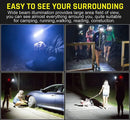 Axya Super Bright Rechargeable Headlamp for Camping Hiking Night Running