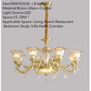 Axyaa Luxury Brass Chandelier: LED Retro Pendant Lamp for Home, Hotel, Cafe