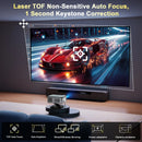 Axyaa 4K UHD Laser Projector 45000 Lumens Android 12 WiFi Home Theater Movie