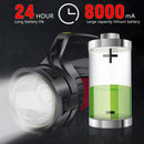 Axya LED Work Light: Rechargeable, Waterproof, Super Bright Handheld Spotlight