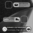 Axyaa Indoor Outdoor Entryway Mat Commercial Grade Heavy Duty Dirt and Moisture Trap