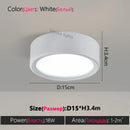 Axyaa LED Downlights 5W 15W 18W Ceiling Spot Lamp Surface Mounted Panel Lighting