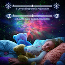 Axyaa Colorful Nebula Cloud Star Projector for Bedroom, Games Room, Party