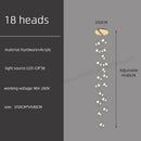 Axyaa Luxe Modern Loft Pendant Light - Stylish & Atmospheric Exhibition Hall Lighting