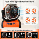 Axyaa Portable Desk Fan with LED Light, Rechargeable & Quiet for Home and Camping