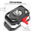 Axya LED Headlamp: 7 Modes, USB Rechargeable, Waterproof - Ideal for Fishing & Camping