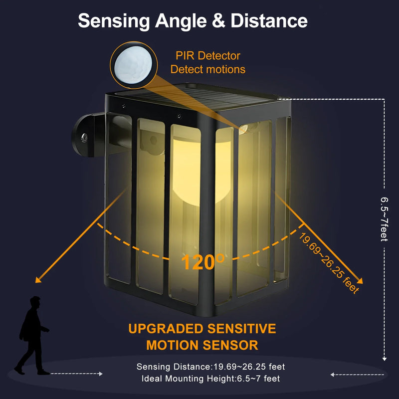 Axyaa Solar Motion Sensor Wall Lights - 3 Lighting Mode Waterproof Security Lamp