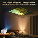 Axyaa Magcubic Android 14 Projector 900ANSI 1080P 8K Wifi6 BT5.4 Portable Outdoor HY350Max