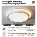 Axyaa Bladeless LED Ceiling Fan for Bedroom, Children's Room, and Air Circulation