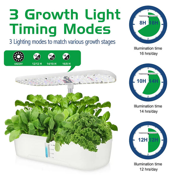 Axya Indoor Herb Garden Kit with Automatic LED Grow Lights & Smart Water Pump