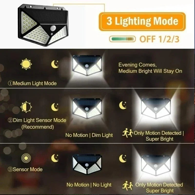 Axyaa Solar Lights 100LED PIR Motion Sensor Outdoor Wall Lamp for Garden Courtyard