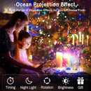 Axyaa Jellyfish Kids Night Light Projector | 360° Rotating Lamp for Bedroom