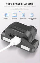 Axya LED Motion Sensor Headlamp Waterproof Rechargeable Head Light