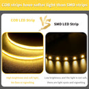 Axyaa COB LED Strip Light 8mm 320 LEDs/M High Density Dimmable for Room Decor
