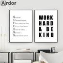 Axyaa Inspirational Affirmations Canvas Art - Positive Office Decor for Self-care and Motivation