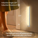 Axyaa Motion Sensor LED Night Light for Closet Wardrobe Kitchen Staircase - Various Sizes