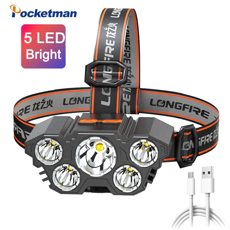 Axya Rechargeable Waterproof LED Headlamp - Outdoor Head Torch