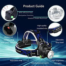 Axya LED Headlamp: Rechargeable, Zoomable, Bright.