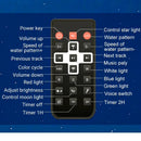 Axyaa Galaxy Star Projector Light with Bluetooth 20 Modes for Bedroom